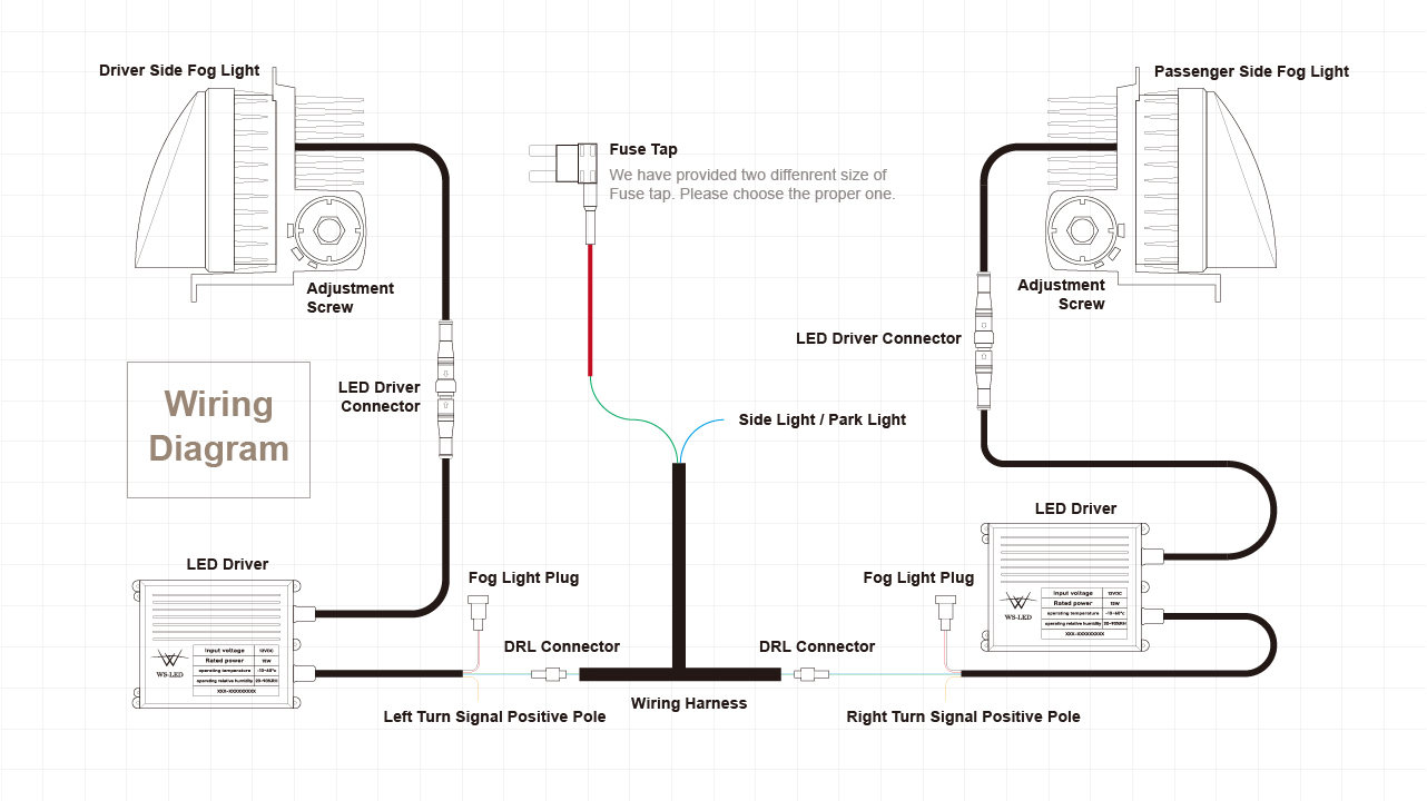 LED Projector Fog Lights, DIY Fog Light on Amazon - WS Headlight